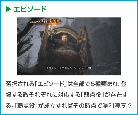 スマスロ バイオハザード™ ヴィレッジ