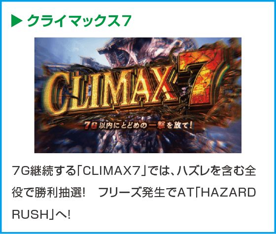 スマスロ バイオハザード™ ヴィレッジ