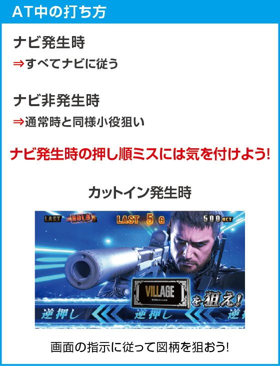 スマスロ バイオハザード™ ヴィレッジのスペック