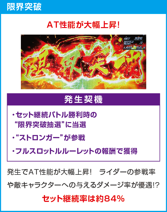 L 仮面ライダー 7RIDERS