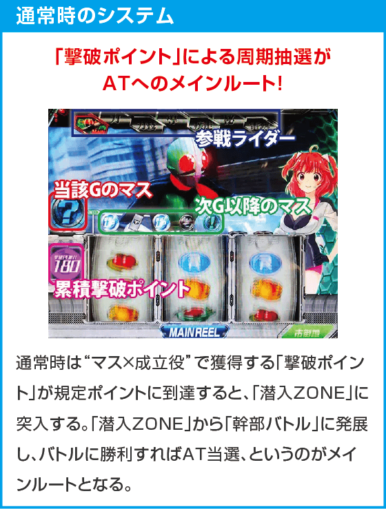 L 仮面ライダー 7RIDERS