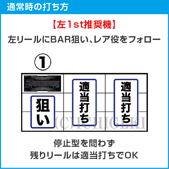 L 仮面ライダー 7RIDERSのスペック