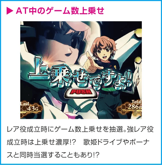 Lパチスロ マクロスフロンティア4