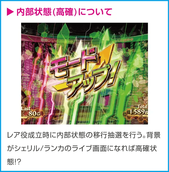 Lパチスロ マクロスフロンティア4