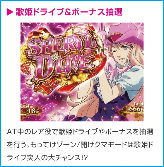 Lパチスロ マクロスフロンティア4