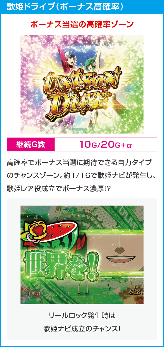 Lパチスロ マクロスフロンティア4