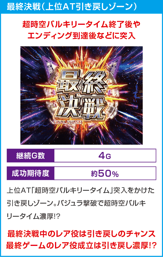 Lパチスロ マクロスフロンティア4