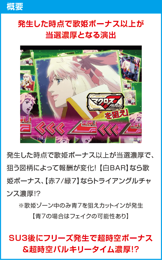 Lパチスロ マクロスフロンティア4