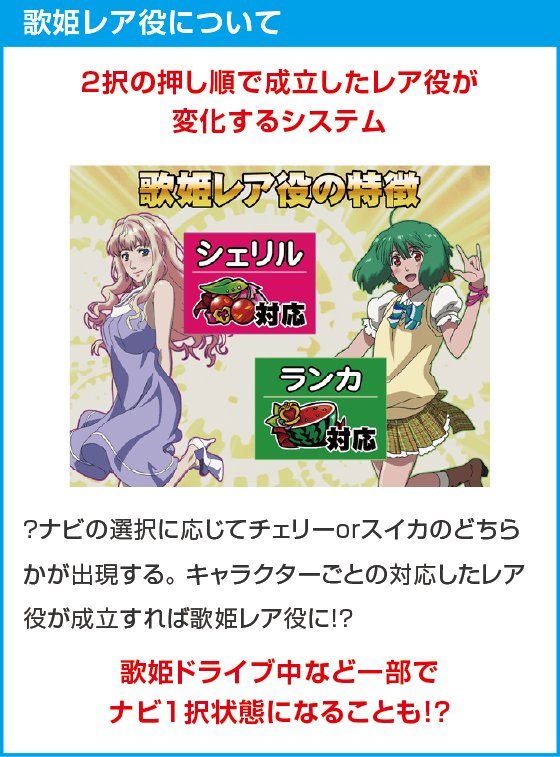 Lパチスロ マクロスフロンティア4