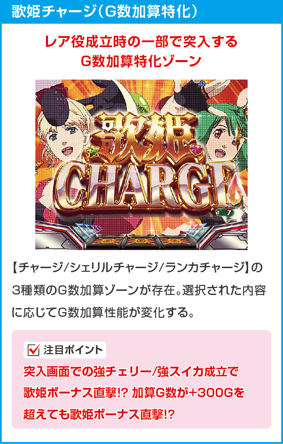 Lパチスロ マクロスフロンティア4