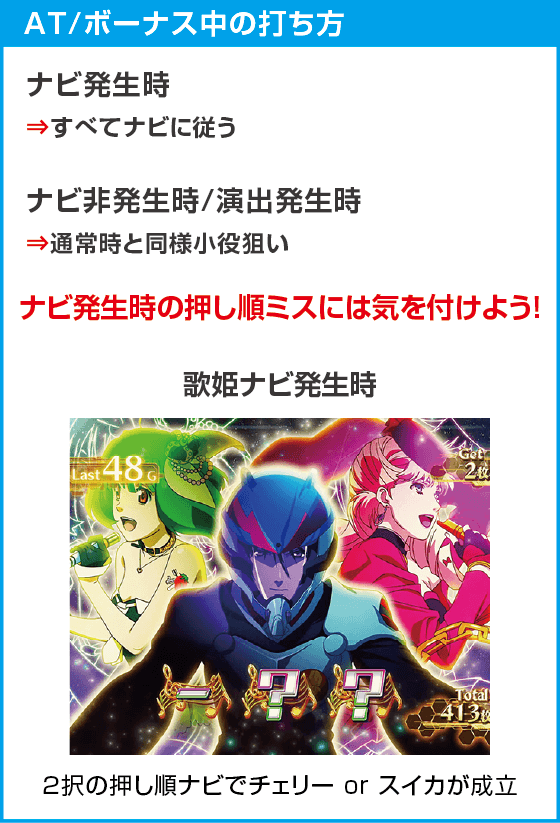 Lパチスロ マクロスフロンティア4のスペック