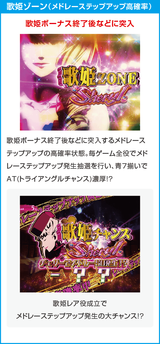 Lパチスロ マクロスフロンティア4