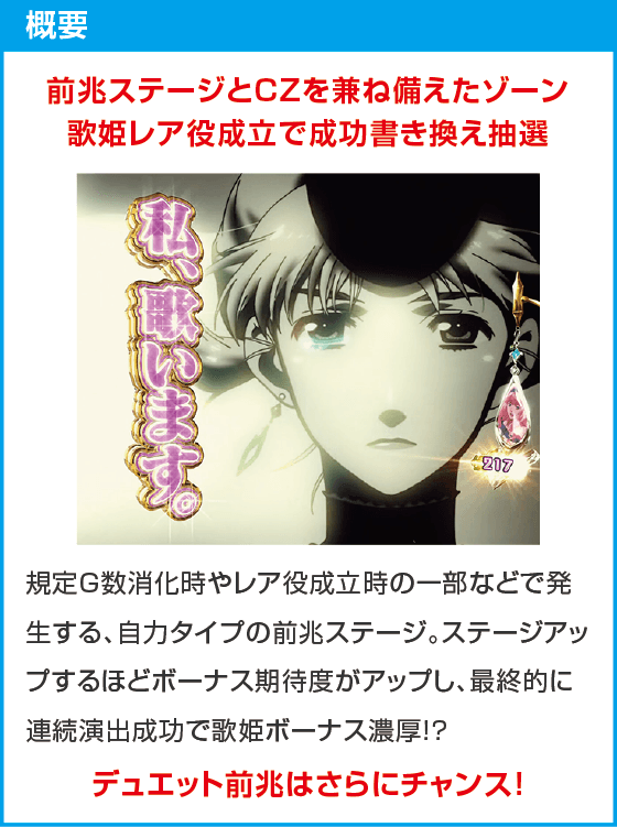 Lパチスロ マクロスフロンティア4