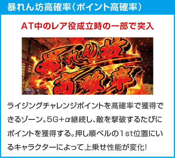 吉宗ＲＩＳＩＮＧ