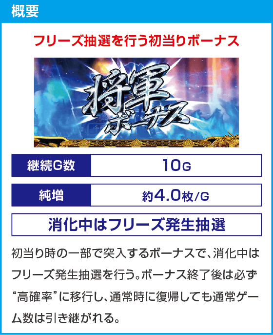 吉宗ＲＩＳＩＮＧ