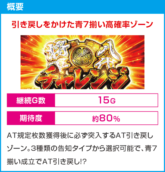 吉宗ＲＩＳＩＮＧ