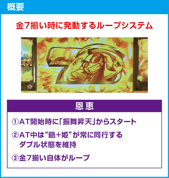 吉宗ＲＩＳＩＮＧ