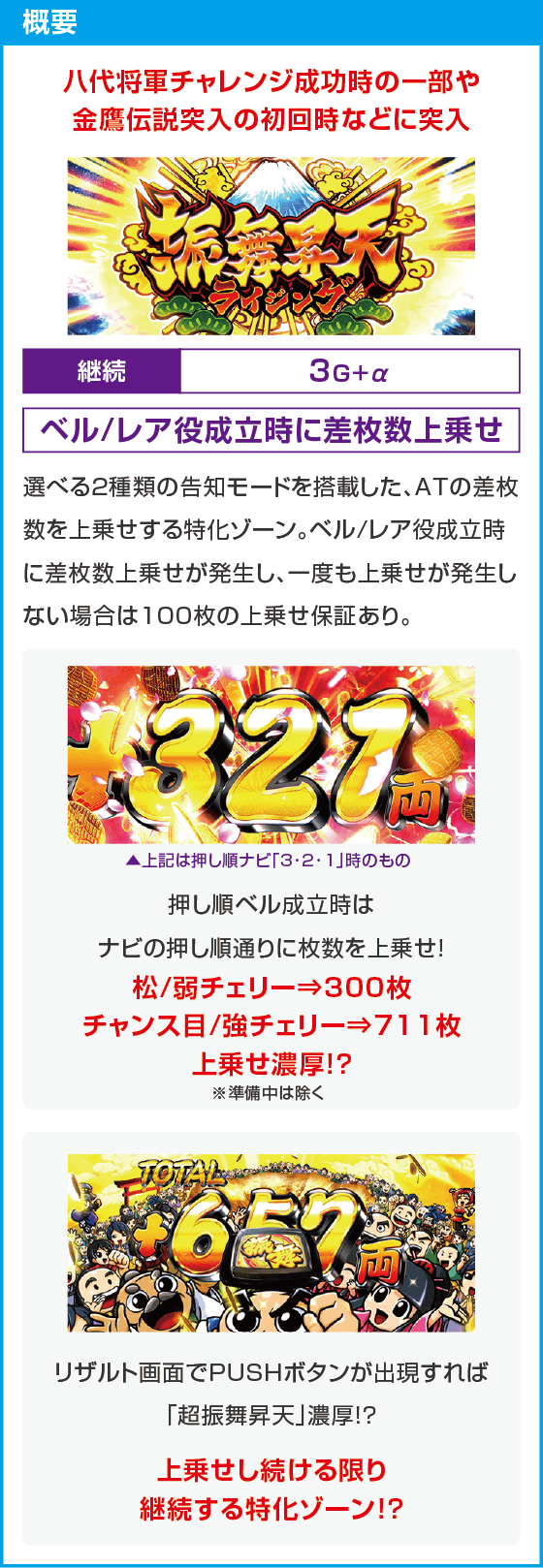 吉宗ＲＩＳＩＮＧ