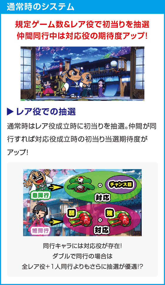 吉宗ＲＩＳＩＮＧ