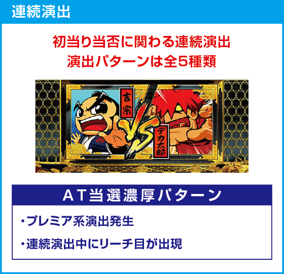 吉宗ＲＩＳＩＮＧ