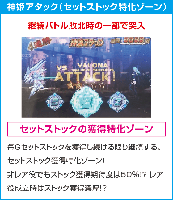 パチスロ武装神姫