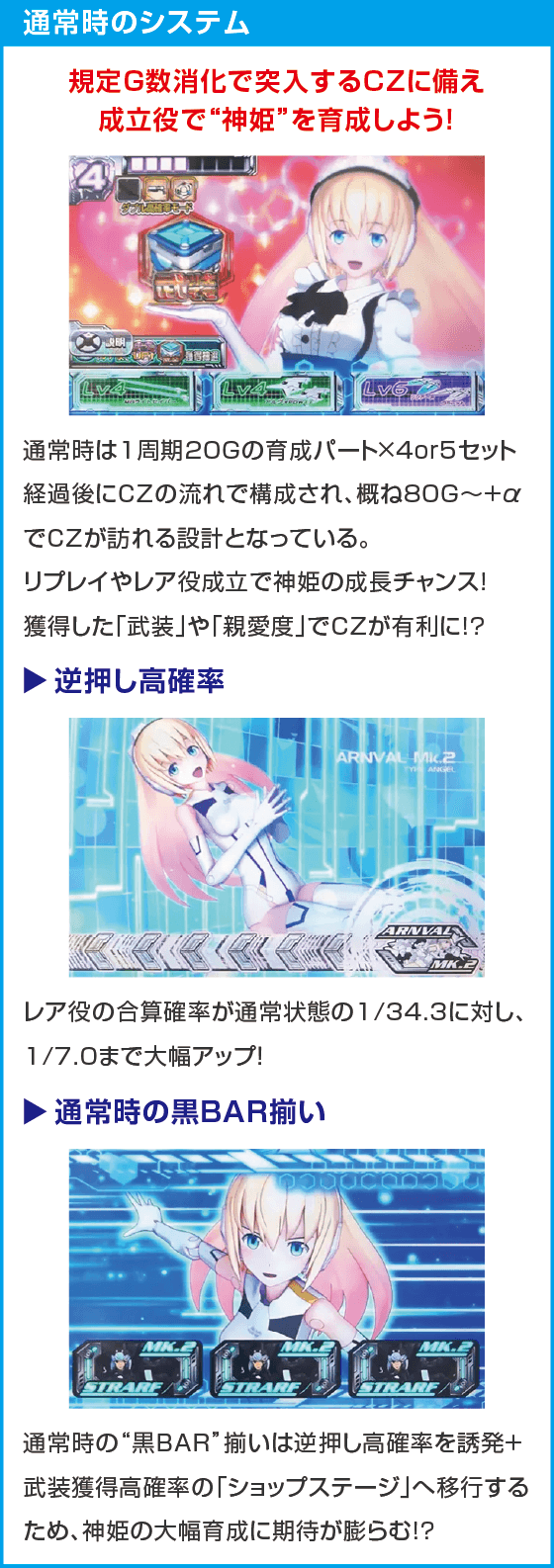 パチスロ武装神姫