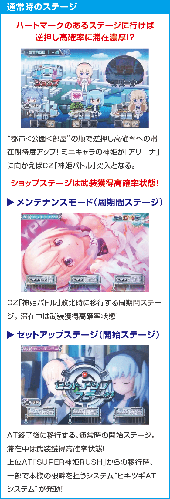 パチスロ武装神姫