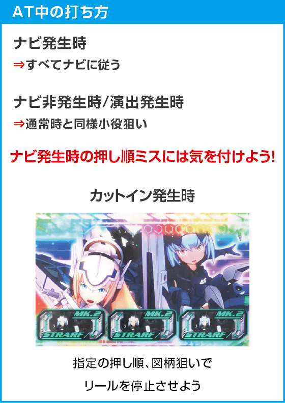 パチスロ武装神姫のスペック