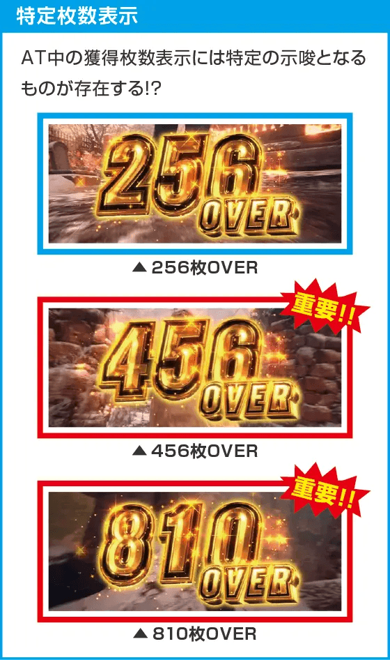 スマスロ バイオハザード™ ヴィレッジ