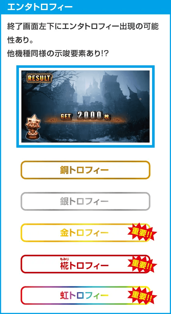 スマスロ バイオハザード™ ヴィレッジ