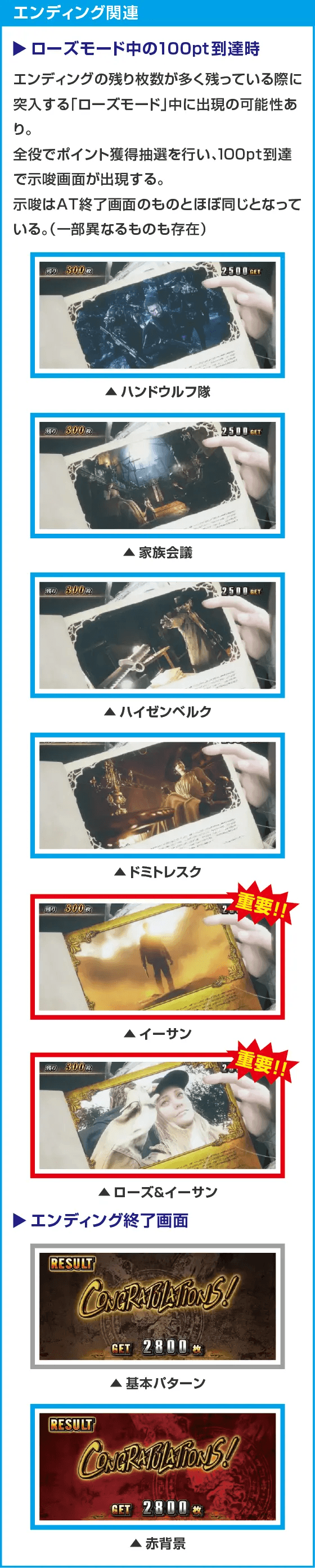 スマスロ バイオハザード™ ヴィレッジ