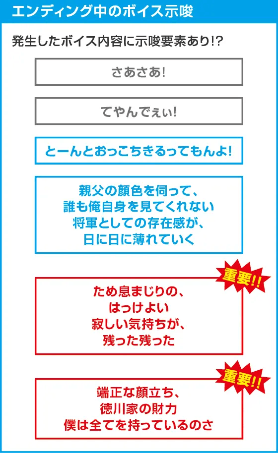 吉宗ＲＩＳＩＮＧ