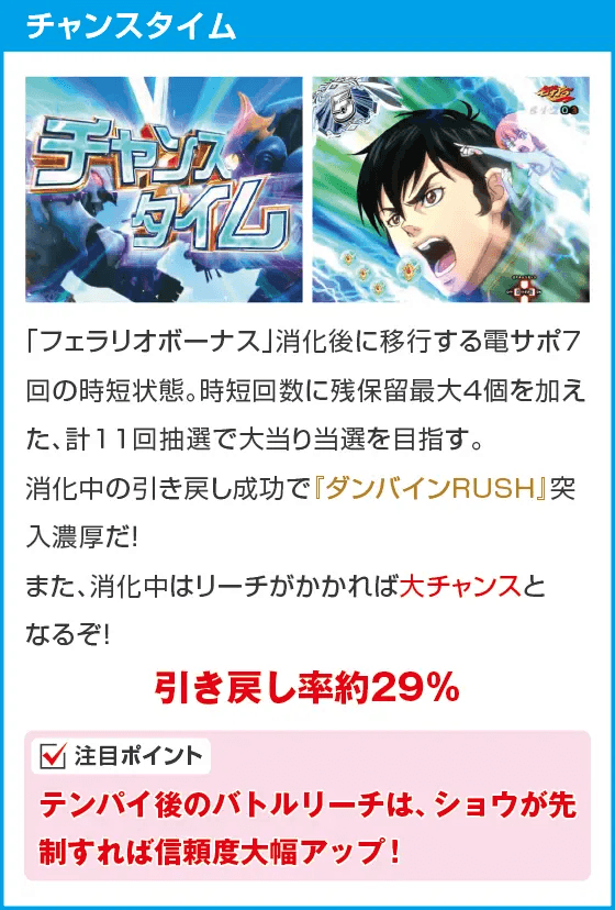 デジハネP聖戦士ダンバイン2 ZEROSONICのスペック