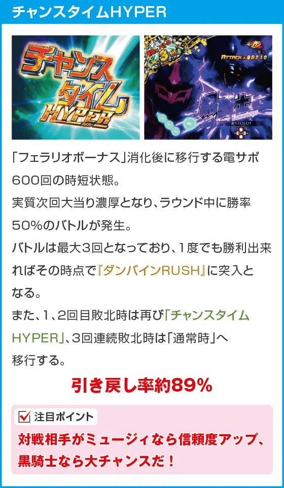 デジハネP聖戦士ダンバイン2 ZEROSONICのスペック