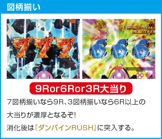 デジハネP聖戦士ダンバイン2 ZEROSONICのスペック