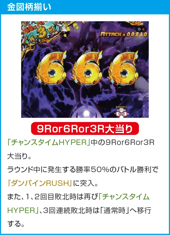 デジハネP聖戦士ダンバイン2 ZEROSONICのスペック