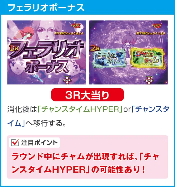 デジハネP聖戦士ダンバイン2 ZEROSONICのスペック