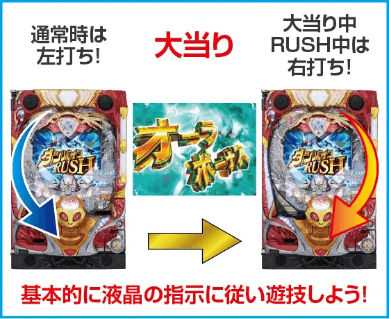 デジハネP聖戦士ダンバイン2 ZEROSONICのスペック