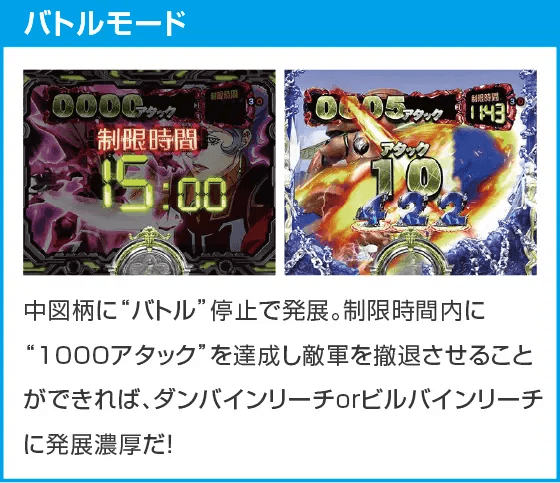 デジハネP聖戦士ダンバイン2 ZEROSONICのスペック