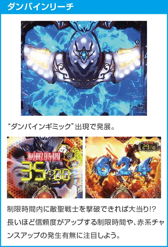 デジハネP聖戦士ダンバイン2 ZEROSONICのスペック