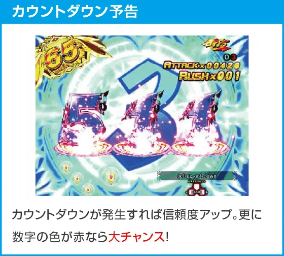 デジハネP聖戦士ダンバイン2 ZEROSONICのスペック