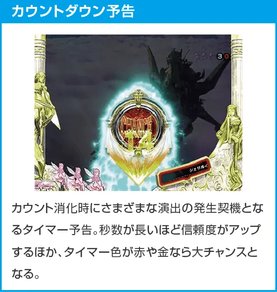 デジハネP聖戦士ダンバイン2 ZEROSONICのスペック