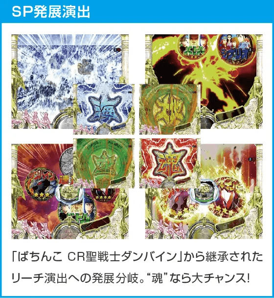 デジハネP聖戦士ダンバイン2 ZEROSONICのスペック