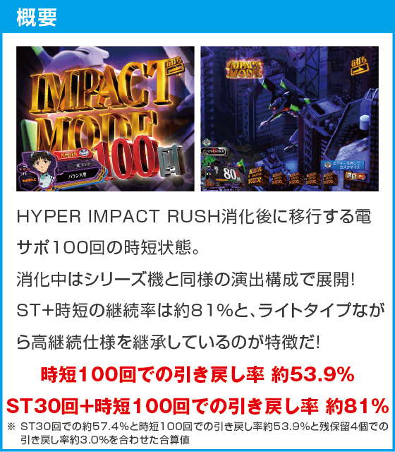 P 新世紀エヴァンゲリオン～未来への咆哮～ PREMIUM MODELのスペック