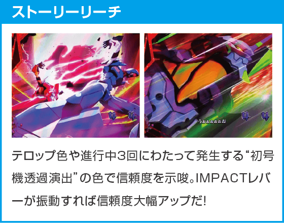 P 新世紀エヴァンゲリオン～未来への咆哮～ PREMIUM MODELのスペック