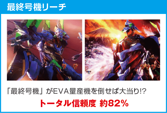 P 新世紀エヴァンゲリオン～未来への咆哮～ PREMIUM MODELのスペック