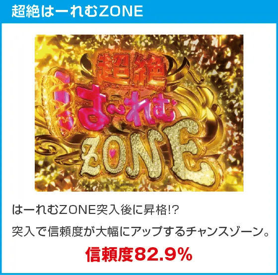 P異世界魔王と召喚少女の奴隷魔術のスペック