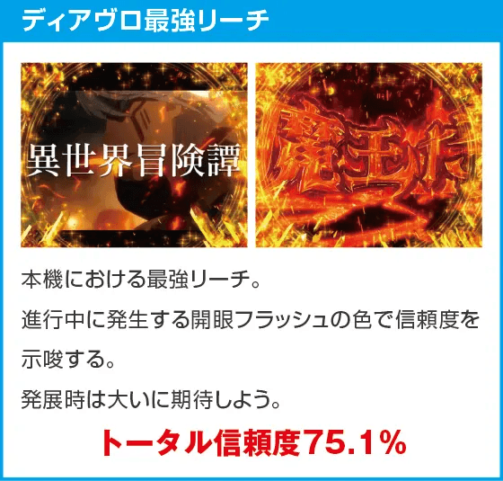 P異世界魔王と召喚少女の奴隷魔術のスペック