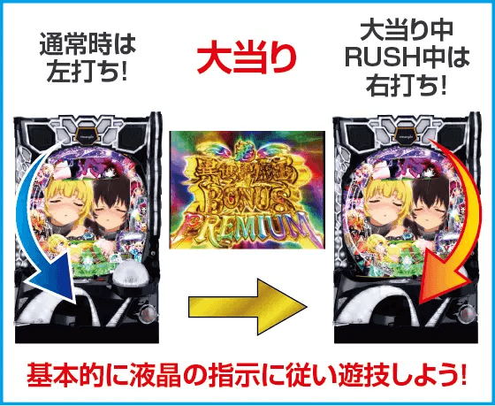 P異世界魔王と召喚少女の奴隷魔術のスペック