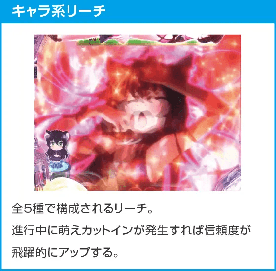 P異世界魔王と召喚少女の奴隷魔術のスペック